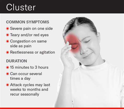 PossibleCausesofLeft-SidedMigrainePain