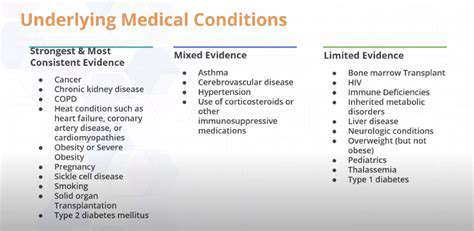 PossibleUnderlyingMedicalConditions