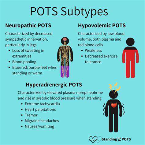 SymptomsandEffectsofOrthostaticHypotension