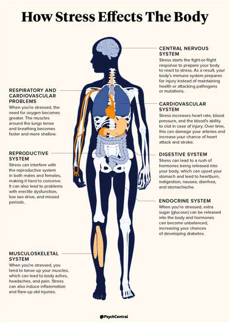 TheConsequencesofChronicMuscleTension