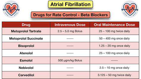 Beta-Blockers:ACommonandOftenEffectiveChoice
