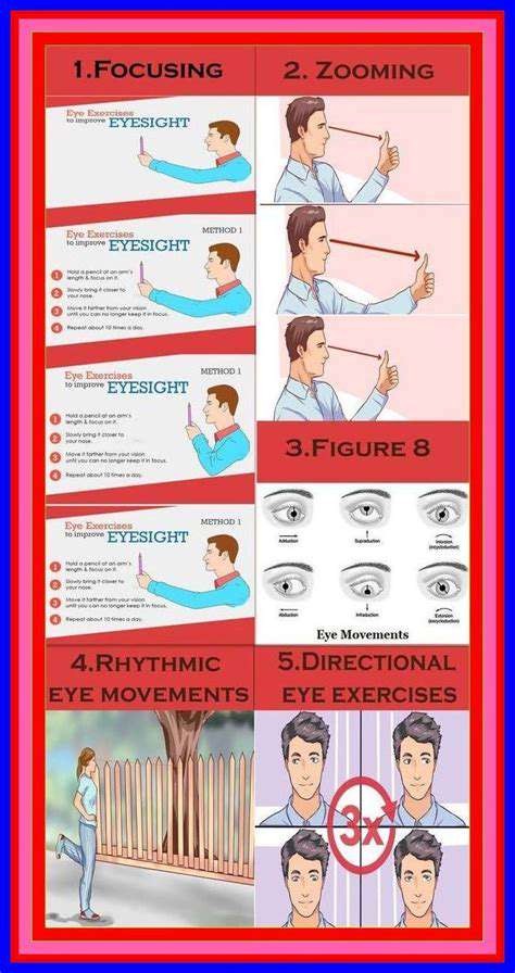 BeyondtheBasic:AdvancedEyeExercisesforTargetedRelief