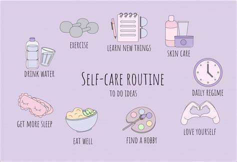 BeyondtheBasics:ExploringOtherSelf-CareStrategies