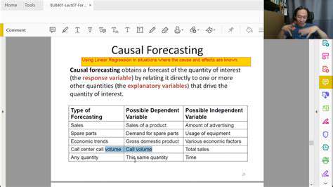 ForecastingandProactiveManagementthroughCausalInsights