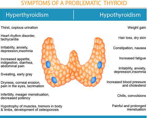 The Connection Between Thyroid Disorders and Headaches