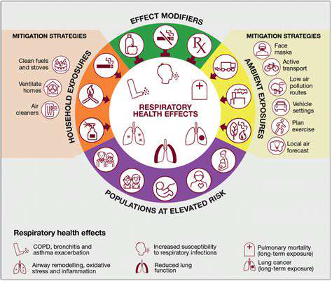 The Impact of Air Quality on Headaches and Migraines