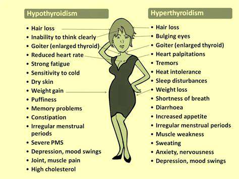 TheIntricateRelationship:HowThyroidDysfunctionImpactsHeadaches