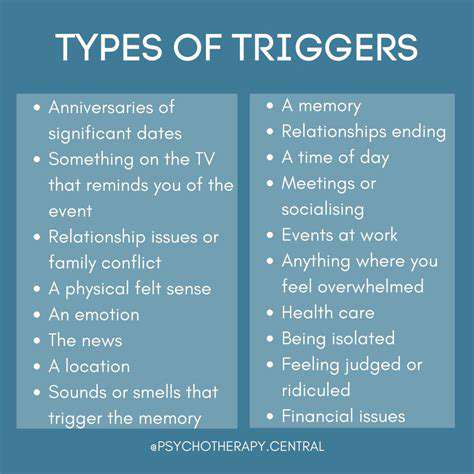 UnderstandingtheTriggersandRiskFactors