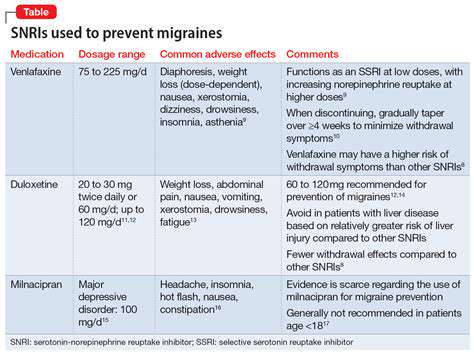 Antidepressants as a Migraine Prevention Strategy