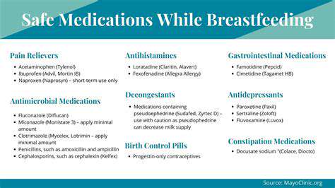 Headache Management While Breastfeeding