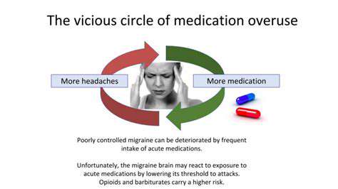 TheCycleofMedicationOveruseHeadaches:HowItHappens