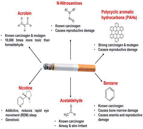 The Impact of Smoking and Vaping on Headache Frequency