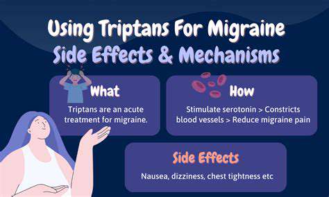 CommonTriptanSideEffects:WhentoSeekMedicalAttention