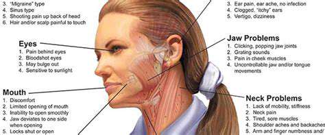 The Link Between TMJ Disorders and Headaches