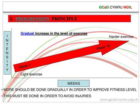 Managing Exercise Intensity to Prevent Exertional Headaches