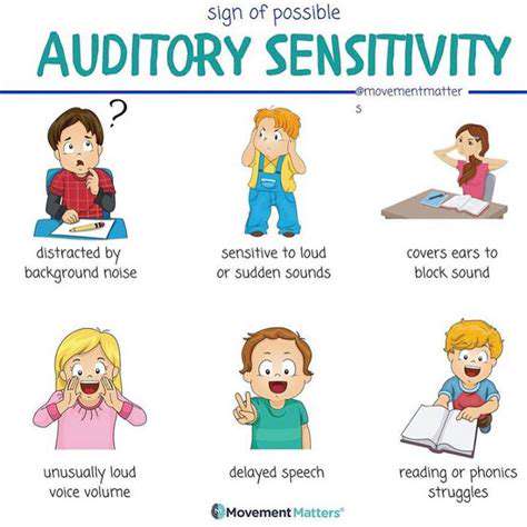 Environmental Triggers: Light, Sound, and Smell Sensitivity