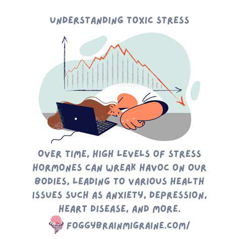 StressManagementTechniques:ACrucialComponentofMigrainePrevention